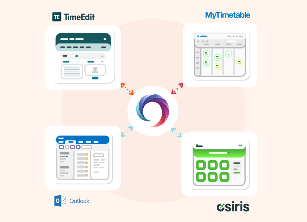 Succesverhaal: integratie MyTimetable en TimeEdit bij BUas - Clixz ...