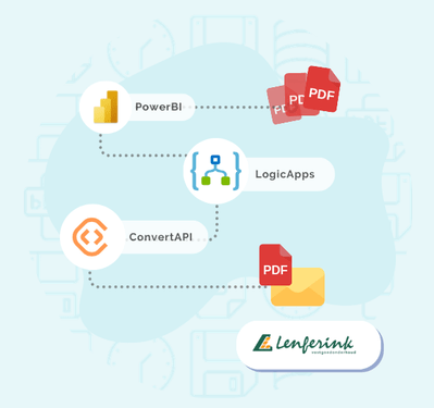 Gebundelde rapportages op projectniveau exporteren naar PDF vanuit PowerBI