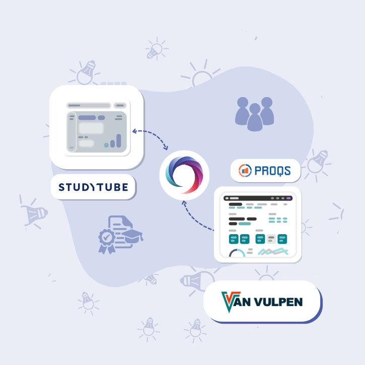 Grip op leren en kwalificaties: Koppeling tussen ERP en LMS voor Van Vulpen